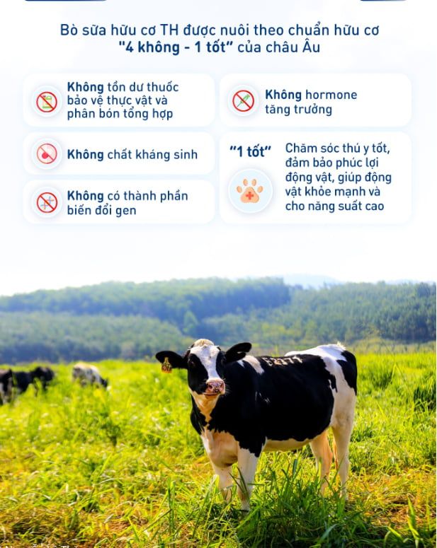 Tập đoàn TH: Tiên phong sản xuất nông nghiệp hữu cơ tại Việt Nam